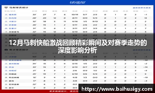 bwinsports